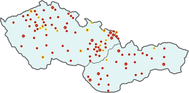 nový srovnávač zboží